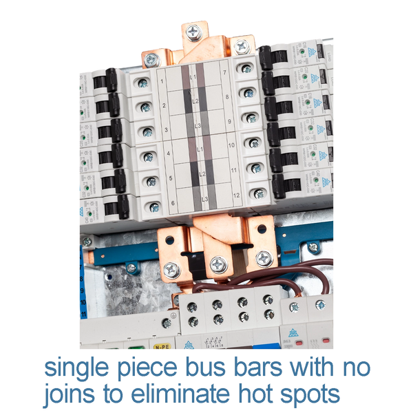 125A 3 Phase Distribution Board – 4 Way