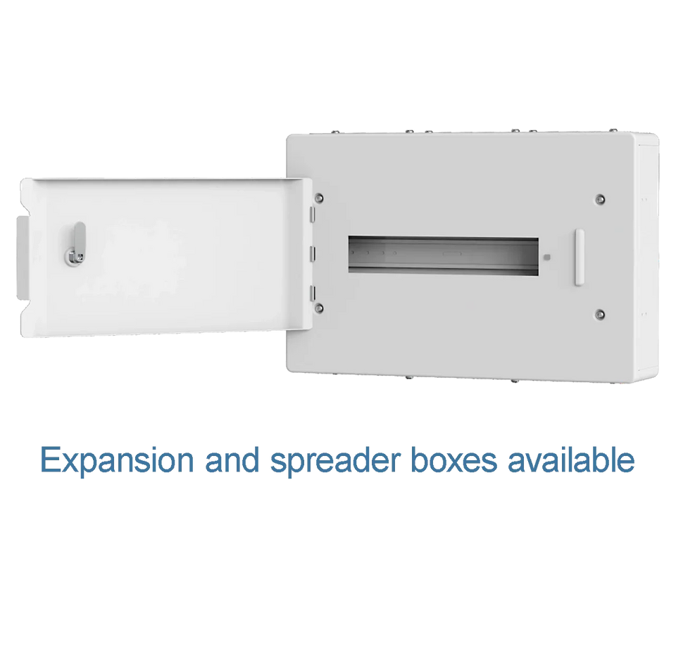 Where Should Surge Protection Be Installed on a 3-Phase System?