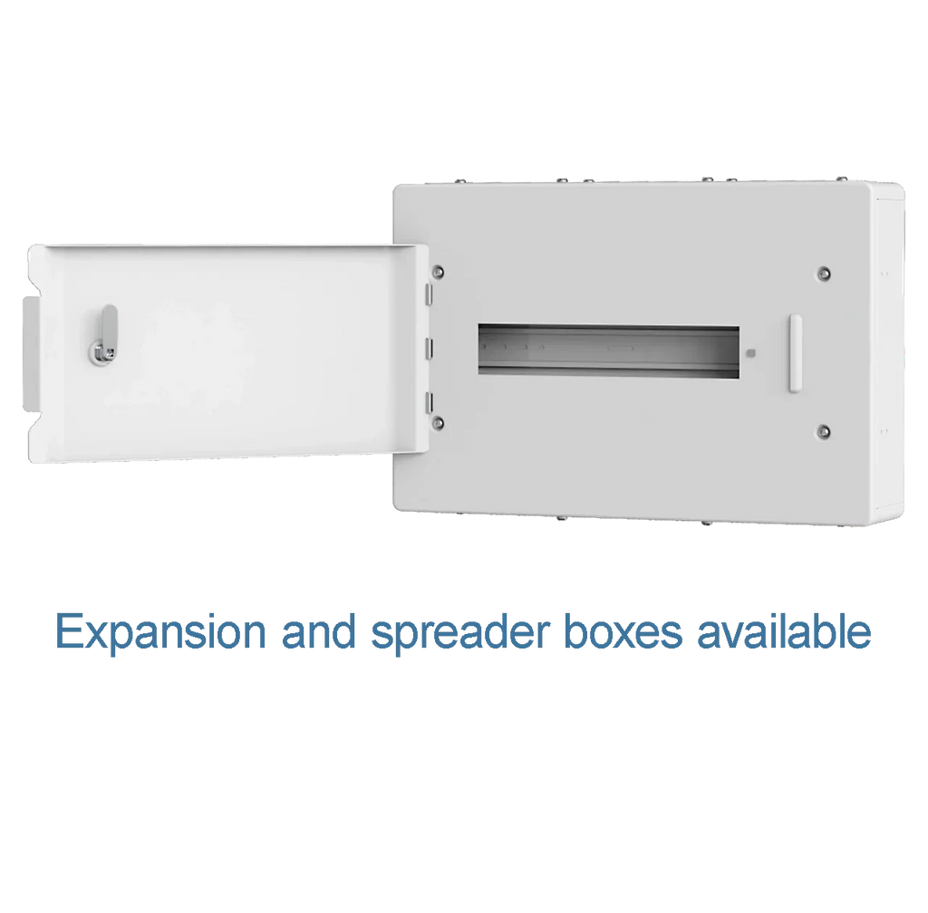 Where Should Surge Protection Be Installed on a 3-Phase System?