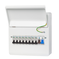 8 Useable Way Consumer Units