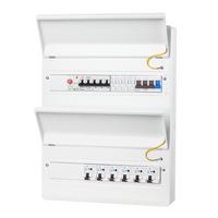 3 Phase PME Consumer Unit for 2 EV Chargers – WMTP28-R40CSP