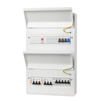 3 Phase PME Consumer Unit for 2 EV Chargers – WMTP28-R40CSP
