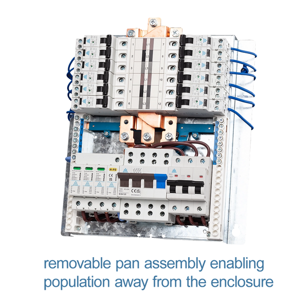 125A 3 Phase Distribution Board