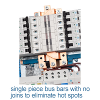 125A 3 Phase Distribution Board – 6 Way (WTPN06-125SP)