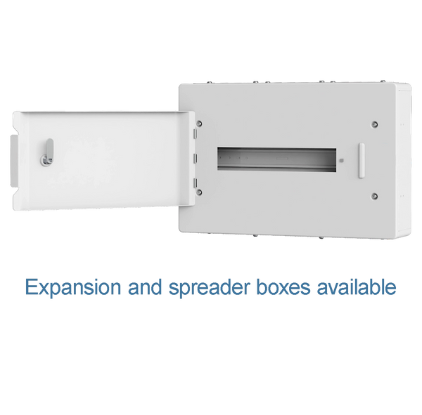 125A 3 Phase Distribution Board